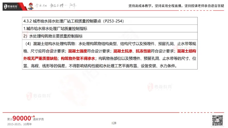 2025.5.11佑森教育林子婷授课一建市政实务《第三、四章》专用讲义，版权所有，侵权必究_2026年一级建造师_2026年一建市政_2025年一建市政SVIP_02-基础精讲✿高端面授✿深度强化