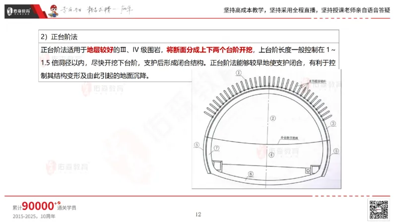 2025.5.11佑森教育林子婷授课一建市政实务《第三、四章》专用讲义，版权所有，侵权必究_2026年一级建造师_2026年一建市政_2025年一建市政SVIP_02-基础精讲✿高端面授✿深度强化