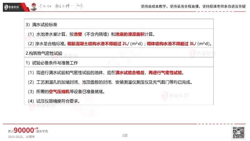 2025.5.11佑森教育林子婷授课一建市政实务《第三、四章》专用讲义，版权所有，侵权必究_2026年一级建造师_2026年一建市政_2025年一建市政SVIP_02-基础精讲✿高端面授✿深度强化