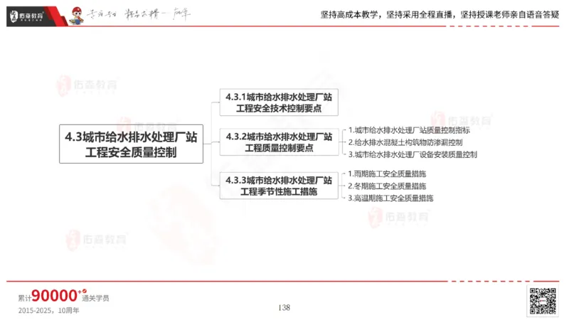 2025.5.11佑森教育林子婷授课一建市政实务《第三、四章》专用讲义，版权所有，侵权必究_2026年一级建造师_2026年一建市政_2025年一建市政SVIP_02-基础精讲✿高端面授✿深度强化
