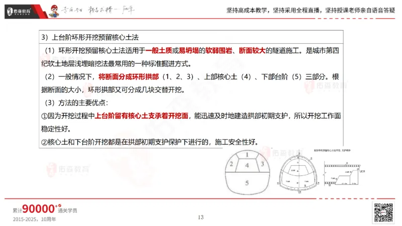 2025.5.11佑森教育林子婷授课一建市政实务《第三、四章》专用讲义，版权所有，侵权必究_2026年一级建造师_2026年一建市政_2025年一建市政SVIP_02-基础精讲✿高端面授✿深度强化