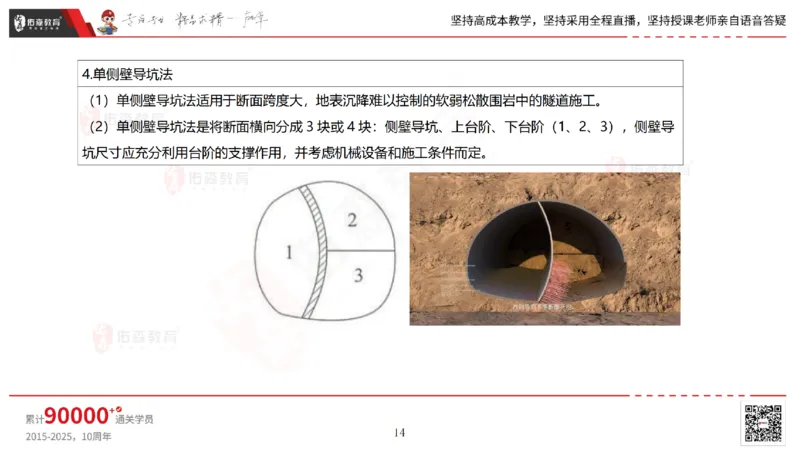 2025.5.11佑森教育林子婷授课一建市政实务《第三、四章》专用讲义，版权所有，侵权必究_2026年一级建造师_2026年一建市政_2025年一建市政SVIP_02-基础精讲✿高端面授✿深度强化