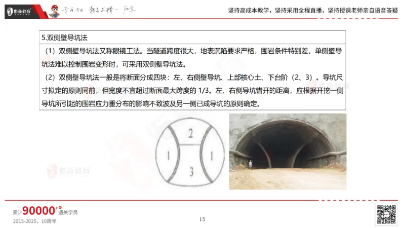2025.5.11佑森教育林子婷授课一建市政实务《第三、四章》专用讲义，版权所有，侵权必究_2026年一级建造师_2026年一建市政_2025年一建市政SVIP_02-基础精讲✿高端面授✿深度强化