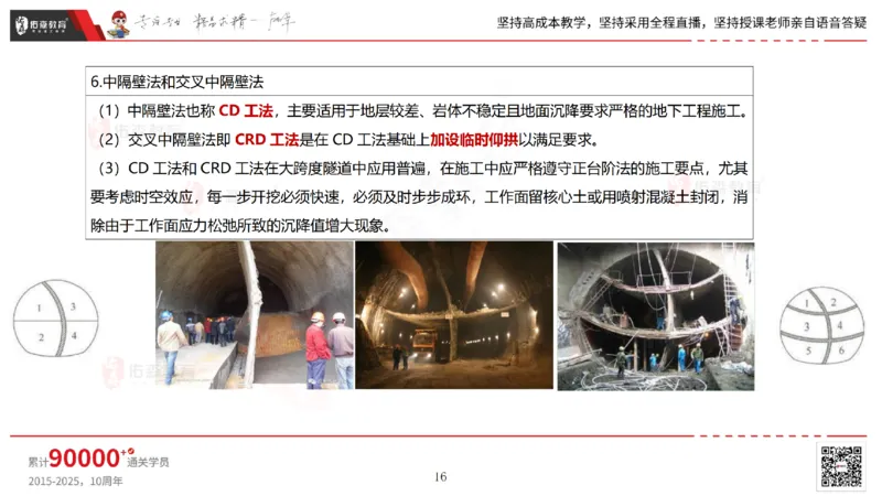 2025.5.11佑森教育林子婷授课一建市政实务《第三、四章》专用讲义，版权所有，侵权必究_2026年一级建造师_2026年一建市政_2025年一建市政SVIP_02-基础精讲✿高端面授✿深度强化