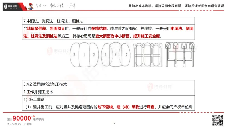 2025.5.11佑森教育林子婷授课一建市政实务《第三、四章》专用讲义，版权所有，侵权必究_2026年一级建造师_2026年一建市政_2025年一建市政SVIP_02-基础精讲✿高端面授✿深度强化