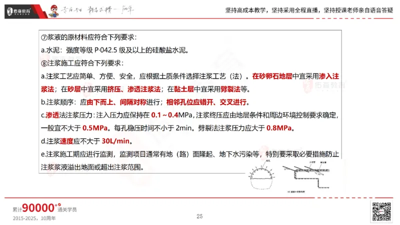 2025.5.11佑森教育林子婷授课一建市政实务《第三、四章》专用讲义，版权所有，侵权必究_2026年一级建造师_2026年一建市政_2025年一建市政SVIP_02-基础精讲✿高端面授✿深度强化