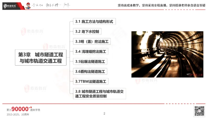 2025.5.11佑森教育林子婷授课一建市政实务《第三、四章》专用讲义，版权所有，侵权必究_2026年一级建造师_2026年一建市政_2025年一建市政SVIP_02-基础精讲✿高端面授✿深度强化
