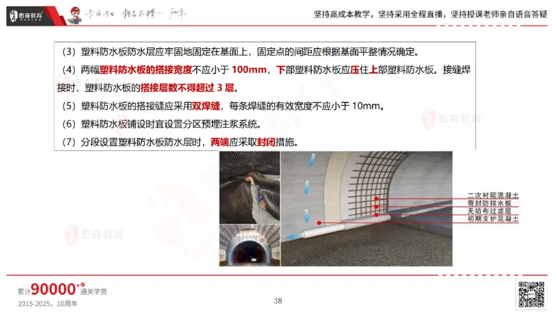 2025.5.11佑森教育林子婷授课一建市政实务《第三、四章》专用讲义，版权所有，侵权必究_2026年一级建造师_2026年一建市政_2025年一建市政SVIP_02-基础精讲✿高端面授✿深度强化