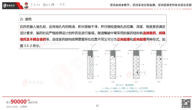 2025.5.11佑森教育林子婷授课一建市政实务《第三、四章》专用讲义，版权所有，侵权必究_2026年一级建造师_2026年一建市政_2025年一建市政SVIP_02-基础精讲✿高端面授✿深度强化