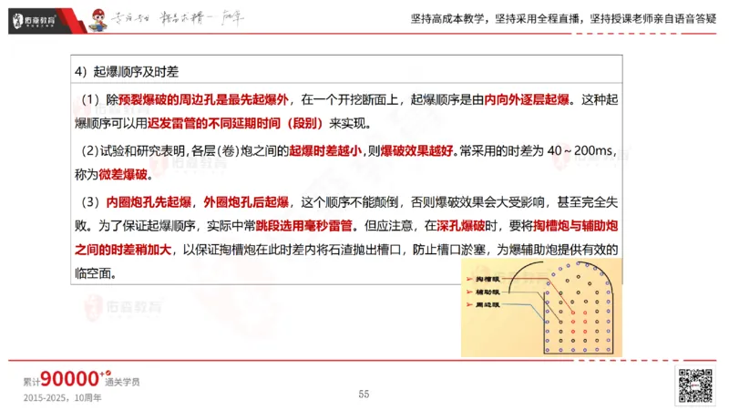 2025.5.11佑森教育林子婷授课一建市政实务《第三、四章》专用讲义，版权所有，侵权必究_2026年一级建造师_2026年一建市政_2025年一建市政SVIP_02-基础精讲✿高端面授✿深度强化