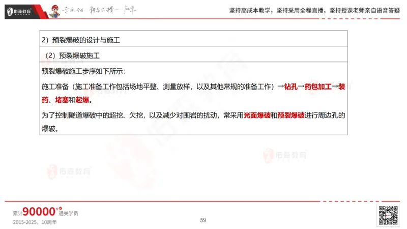 2025.5.11佑森教育林子婷授课一建市政实务《第三、四章》专用讲义，版权所有，侵权必究_2026年一级建造师_2026年一建市政_2025年一建市政SVIP_02-基础精讲✿高端面授✿深度强化