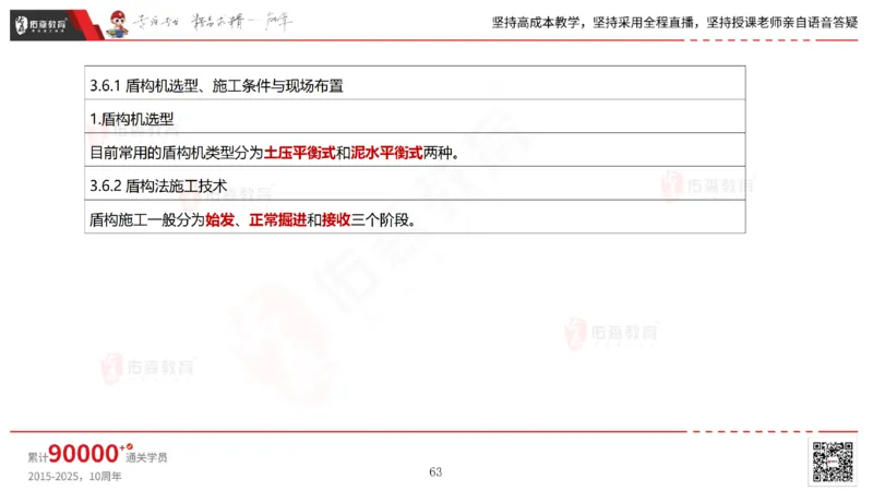 2025.5.11佑森教育林子婷授课一建市政实务《第三、四章》专用讲义，版权所有，侵权必究_2026年一级建造师_2026年一建市政_2025年一建市政SVIP_02-基础精讲✿高端面授✿深度强化