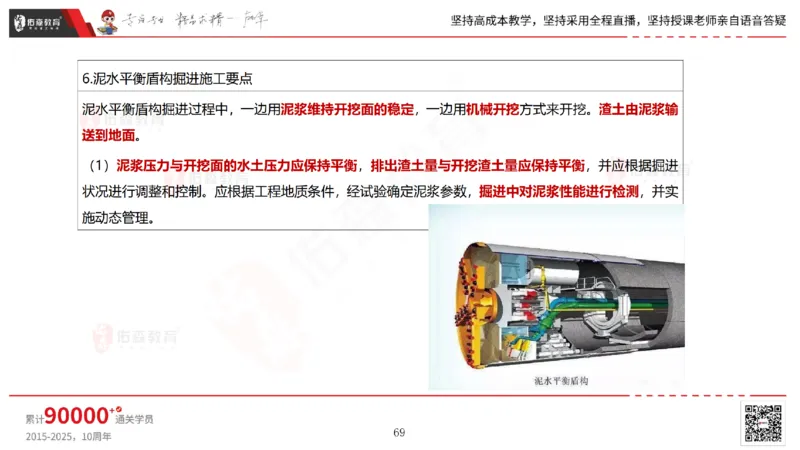 2025.5.11佑森教育林子婷授课一建市政实务《第三、四章》专用讲义，版权所有，侵权必究_2026年一级建造师_2026年一建市政_2025年一建市政SVIP_02-基础精讲✿高端面授✿深度强化