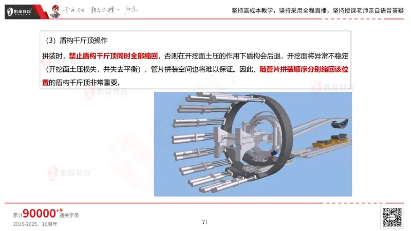 2025.5.11佑森教育林子婷授课一建市政实务《第三、四章》专用讲义，版权所有，侵权必究_2026年一级建造师_2026年一建市政_2025年一建市政SVIP_02-基础精讲✿高端面授✿深度强化