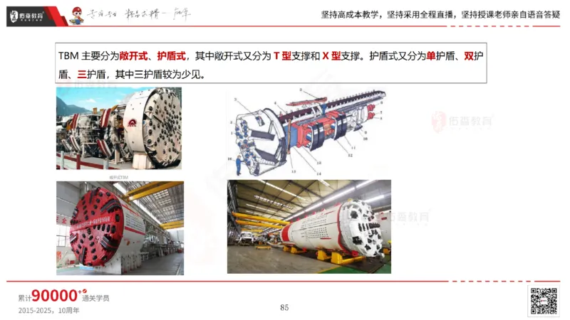 2025.5.11佑森教育林子婷授课一建市政实务《第三、四章》专用讲义，版权所有，侵权必究_2026年一级建造师_2026年一建市政_2025年一建市政SVIP_02-基础精讲✿高端面授✿深度强化