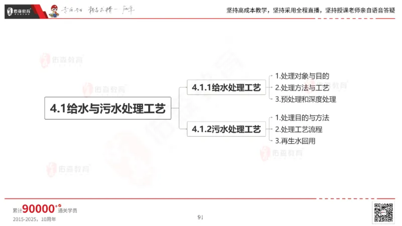 2025.5.11佑森教育林子婷授课一建市政实务《第三、四章》专用讲义，版权所有，侵权必究_2026年一级建造师_2026年一建市政_2025年一建市政SVIP_02-基础精讲✿高端面授✿深度强化