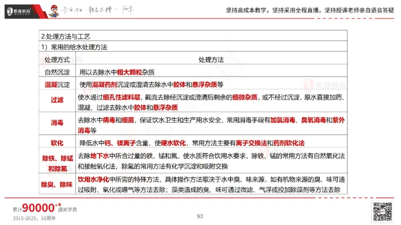 2025.5.11佑森教育林子婷授课一建市政实务《第三、四章》专用讲义，版权所有，侵权必究_2026年一级建造师_2026年一建市政_2025年一建市政SVIP_02-基础精讲✿高端面授✿深度强化