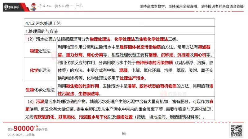 2025.5.11佑森教育林子婷授课一建市政实务《第三、四章》专用讲义，版权所有，侵权必究_2026年一级建造师_2026年一建市政_2025年一建市政SVIP_02-基础精讲✿高端面授✿深度强化