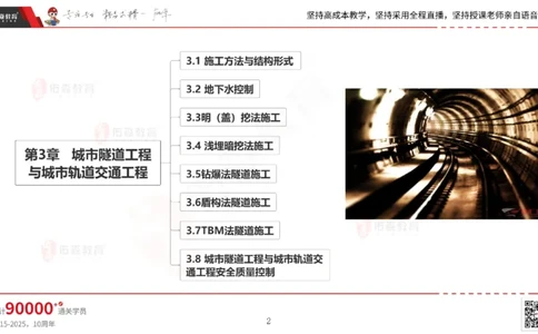 2025.5.11佑森教育林子婷授课一建市政实务《第三、四章》专用讲义，版权所有，侵权必究_2026年一级建造师_2026年一建市政_2025年一建市政SVIP_02-基础精讲✿高端面授✿深度强化