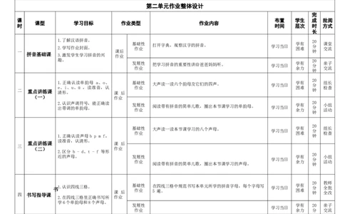 第二单元（作业设计）-一年级语文上册（统编版.2024秋）_一年级语文上册（统编版）_大单元教学课件+教学设计+作业设计+教学计划