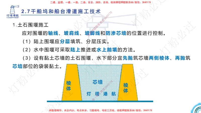 精讲41-2.7船坞施工（1）_扫描版_2026年一级建造师_2026年一建港航_2025年一建港航SVIP_02-基础精讲✿高端面授✿深度强化_05-港航《自营系列课》灯塔SMR_通关精讲班