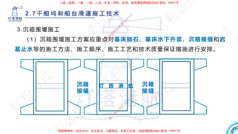精讲41-2.7船坞施工（1）_扫描版_2026年一级建造师_2026年一建港航_2025年一建港航SVIP_02-基础精讲✿高端面授✿深度强化_05-港航《自营系列课》灯塔SMR_通关精讲班