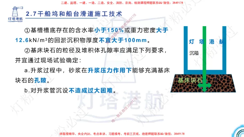 精讲41-2.7船坞施工（1）_扫描版_2026年一级建造师_2026年一建港航_2025年一建港航SVIP_02-基础精讲✿高端面授✿深度强化_05-港航《自营系列课》灯塔SMR_通关精讲班