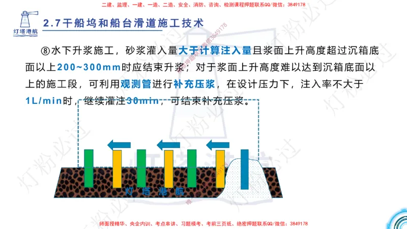 精讲41-2.7船坞施工（1）_扫描版_2026年一级建造师_2026年一建港航_2025年一建港航SVIP_02-基础精讲✿高端面授✿深度强化_05-港航《自营系列课》灯塔SMR_通关精讲班