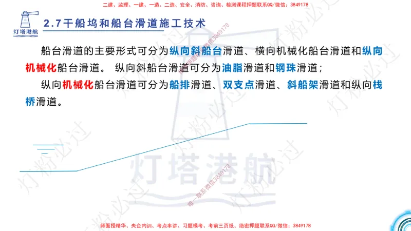 精讲41-2.7船坞施工（1）_扫描版_2026年一级建造师_2026年一建港航_2025年一建港航SVIP_02-基础精讲✿高端面授✿深度强化_05-港航《自营系列课》灯塔SMR_通关精讲班