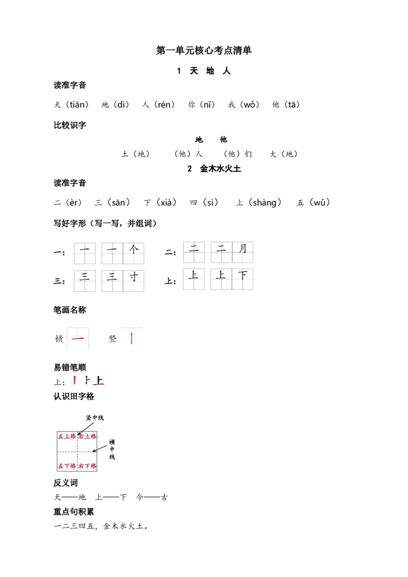 第一单元核心考点清单_一年级语文上册（统编版）_全套教学资源_课件+教案_1.第一单元_单元复习_第一单元知识小结