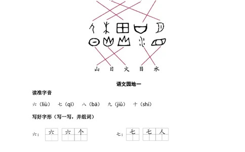 第一单元核心考点清单_一年级语文上册（统编版）_全套教学资源_课件+教案_1.第一单元_单元复习_第一单元知识小结
