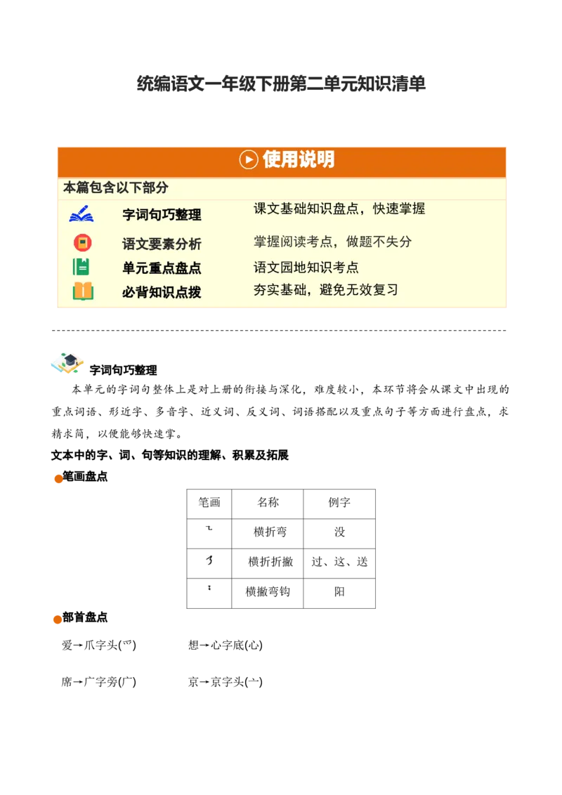 第二单元（知识清单）-（统编版&middot;2024）_一年级语文下册（统编版）_单元知识复习专项_2025版
