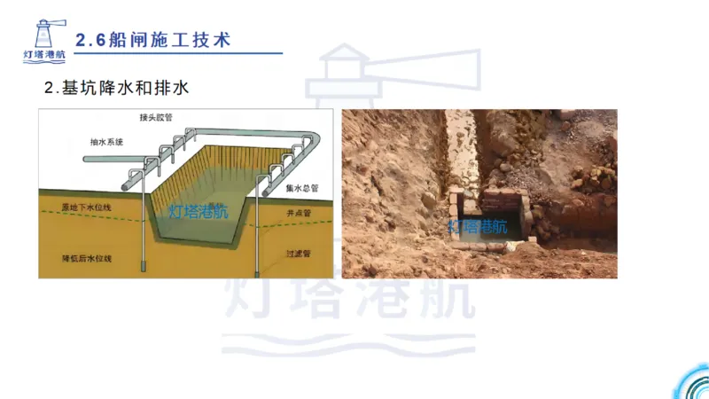 精讲39-2.6节船闸施工技术（1）_2026年一级建造师_2026年一建港航_2025年一建港航SVIP_02-基础精讲✿高端面授✿深度强化_05-港航《自营系列课》灯塔SMR_通关精讲班