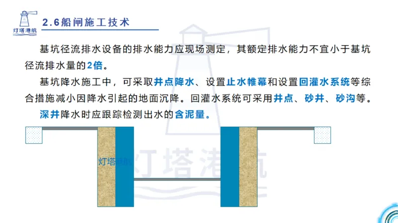 精讲39-2.6节船闸施工技术（1）_2026年一级建造师_2026年一建港航_2025年一建港航SVIP_02-基础精讲✿高端面授✿深度强化_05-港航《自营系列课》灯塔SMR_通关精讲班