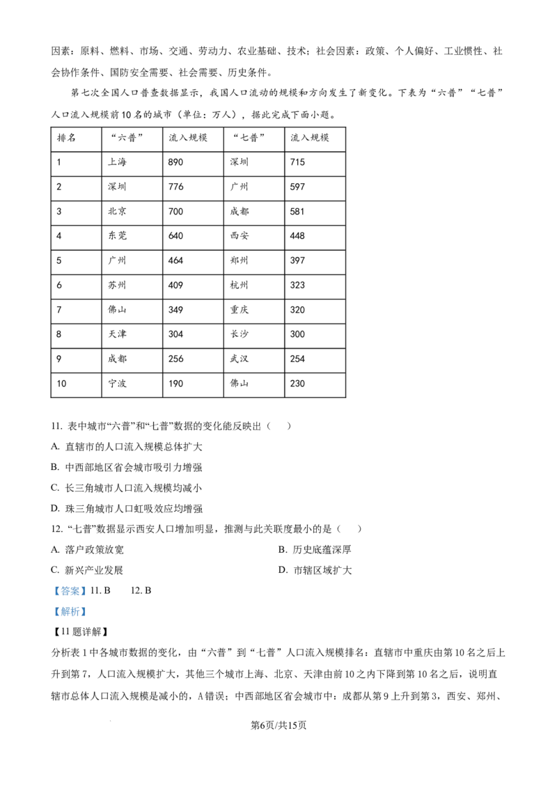 2024年高考地理试卷（天津）（解析卷）_地理历年高考真题_新&middot;Word版2008-2025&middot;高考地理真题_地理（按年份分类）2008-2025_2024&middot;地理高考真题