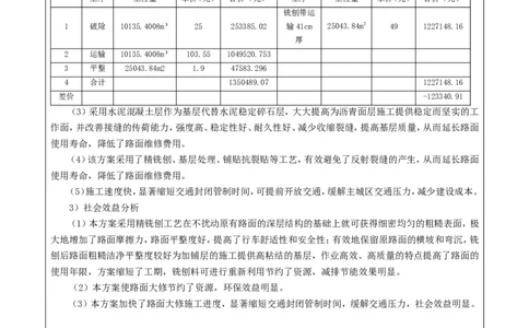 附件1：2022年度优秀施工组织设计、施工方案申报表_2021-2023年优秀施组方案_施工方案_方案30-昆安高速路面整治方案_02申报表