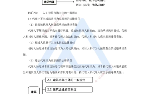 04.2025杜诗乐-考前拔分速成-第2章建设市场主体制度1_2026年一级建造师_2026年一建法规_2025年一建法规SVIP_04-冲刺串讲✿考点强化✿小灶集训_12-法规《考前拔分速成》杜诗乐HX
