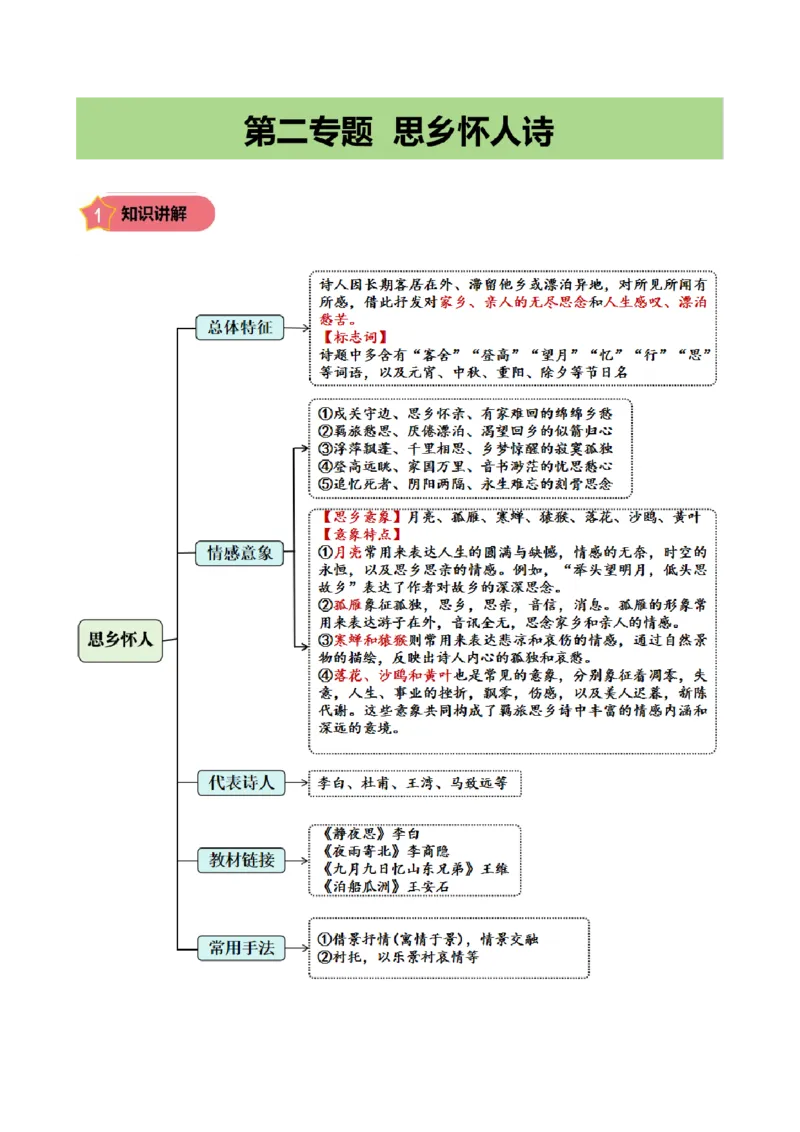 第二专题思乡怀人诗小学语文古诗词专项训练（教师版）-40页_一年级语文下册（统编版）_古诗词_2024年秋季念念不忘版