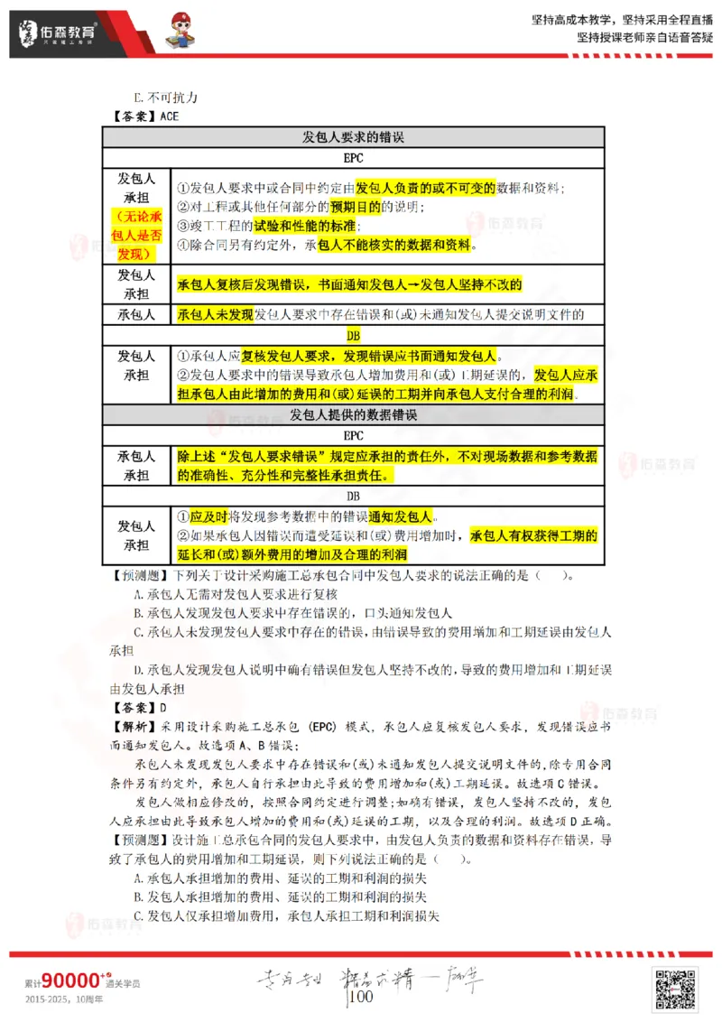 2025.8.25-9.15佑森教育叶虎翼授课一建工程经济《押题冲刺》专用讲义，版权所有，侵权必究_2026年一级建造师_2026年一建经济_2025年一建经济SVIP_02-基础精讲✿高端面授✿深度强化_159