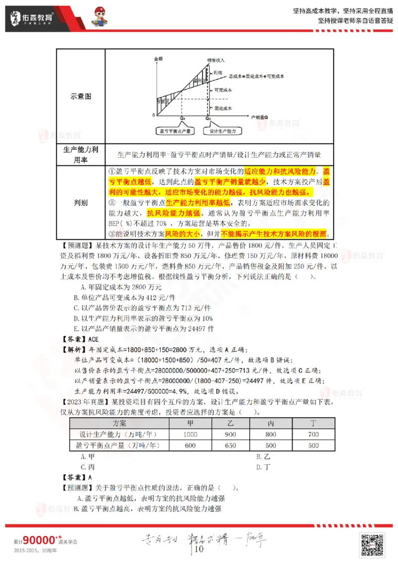 2025.8.25-9.15佑森教育叶虎翼授课一建工程经济《押题冲刺》专用讲义，版权所有，侵权必究_2026年一级建造师_2026年一建经济_2025年一建经济SVIP_02-基础精讲✿高端面授✿深度强化_159
