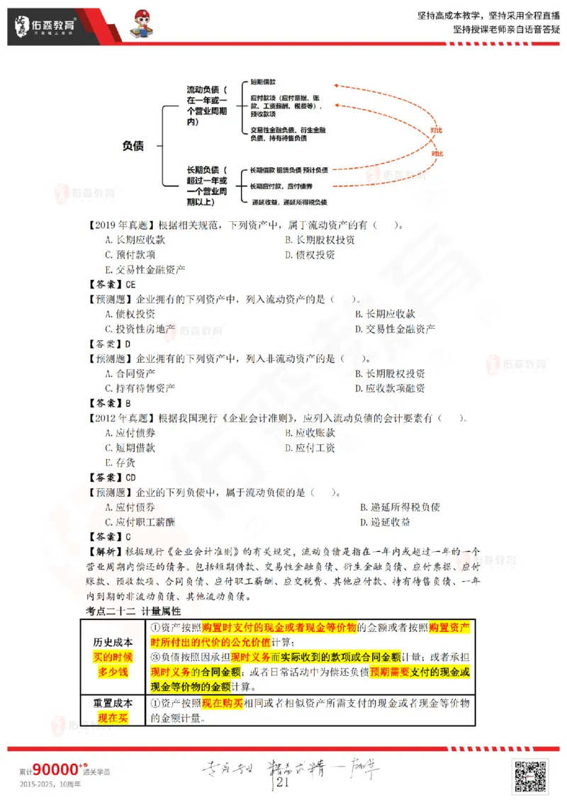 2025.8.25-9.15佑森教育叶虎翼授课一建工程经济《押题冲刺》专用讲义，版权所有，侵权必究_2026年一级建造师_2026年一建经济_2025年一建经济SVIP_02-基础精讲✿高端面授✿深度强化_159