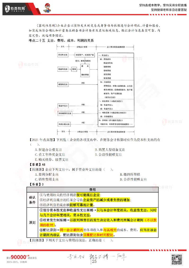 2025.8.25-9.15佑森教育叶虎翼授课一建工程经济《押题冲刺》专用讲义，版权所有，侵权必究_2026年一级建造师_2026年一建经济_2025年一建经济SVIP_02-基础精讲✿高端面授✿深度强化_159