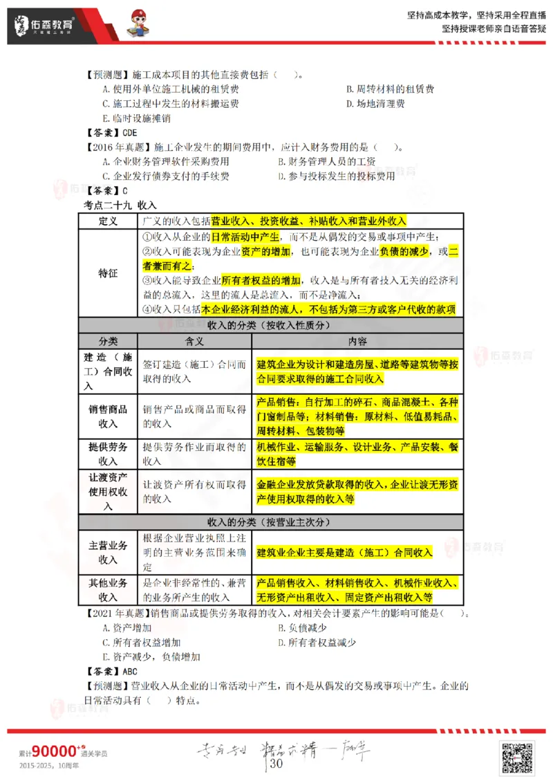 2025.8.25-9.15佑森教育叶虎翼授课一建工程经济《押题冲刺》专用讲义，版权所有，侵权必究_2026年一级建造师_2026年一建经济_2025年一建经济SVIP_02-基础精讲✿高端面授✿深度强化_159