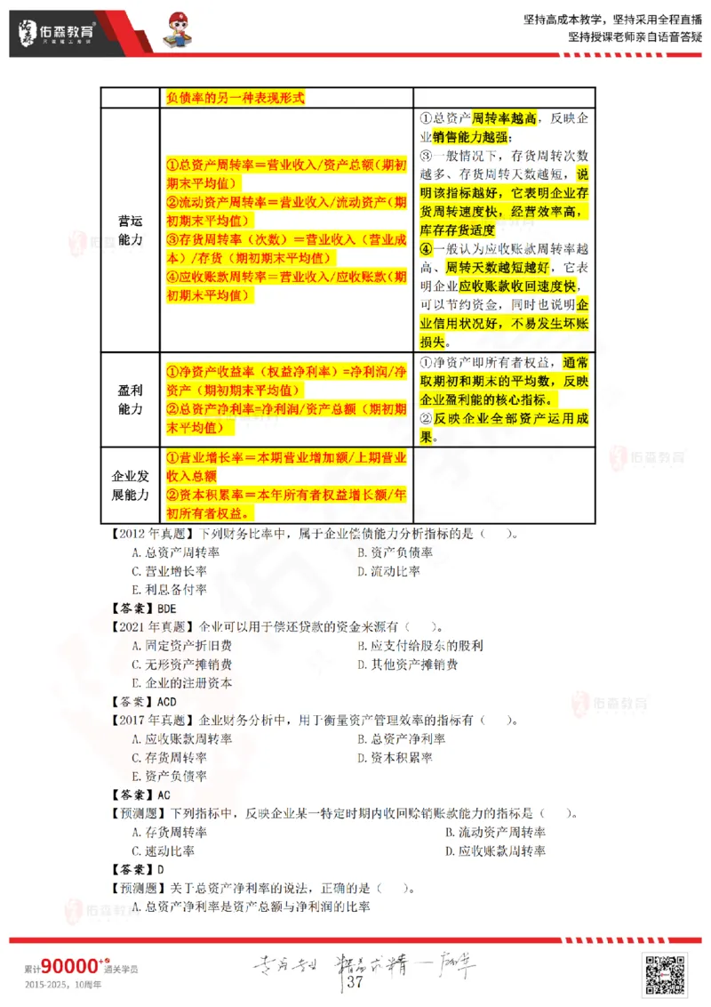 2025.8.25-9.15佑森教育叶虎翼授课一建工程经济《押题冲刺》专用讲义，版权所有，侵权必究_2026年一级建造师_2026年一建经济_2025年一建经济SVIP_02-基础精讲✿高端面授✿深度强化_159