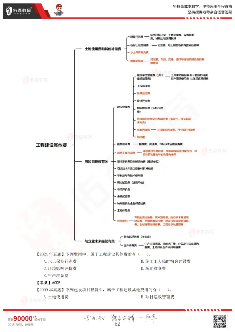 2025.8.25-9.15佑森教育叶虎翼授课一建工程经济《押题冲刺》专用讲义，版权所有，侵权必究_2026年一级建造师_2026年一建经济_2025年一建经济SVIP_02-基础精讲✿高端面授✿深度强化_159