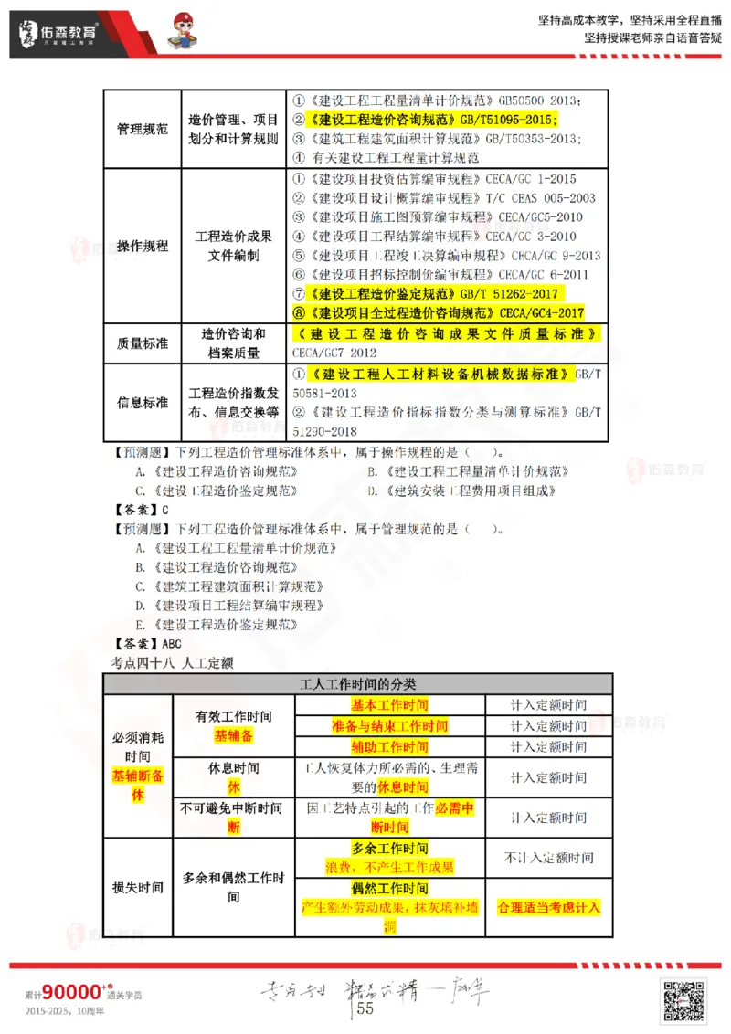 2025.8.25-9.15佑森教育叶虎翼授课一建工程经济《押题冲刺》专用讲义，版权所有，侵权必究_2026年一级建造师_2026年一建经济_2025年一建经济SVIP_02-基础精讲✿高端面授✿深度强化_159