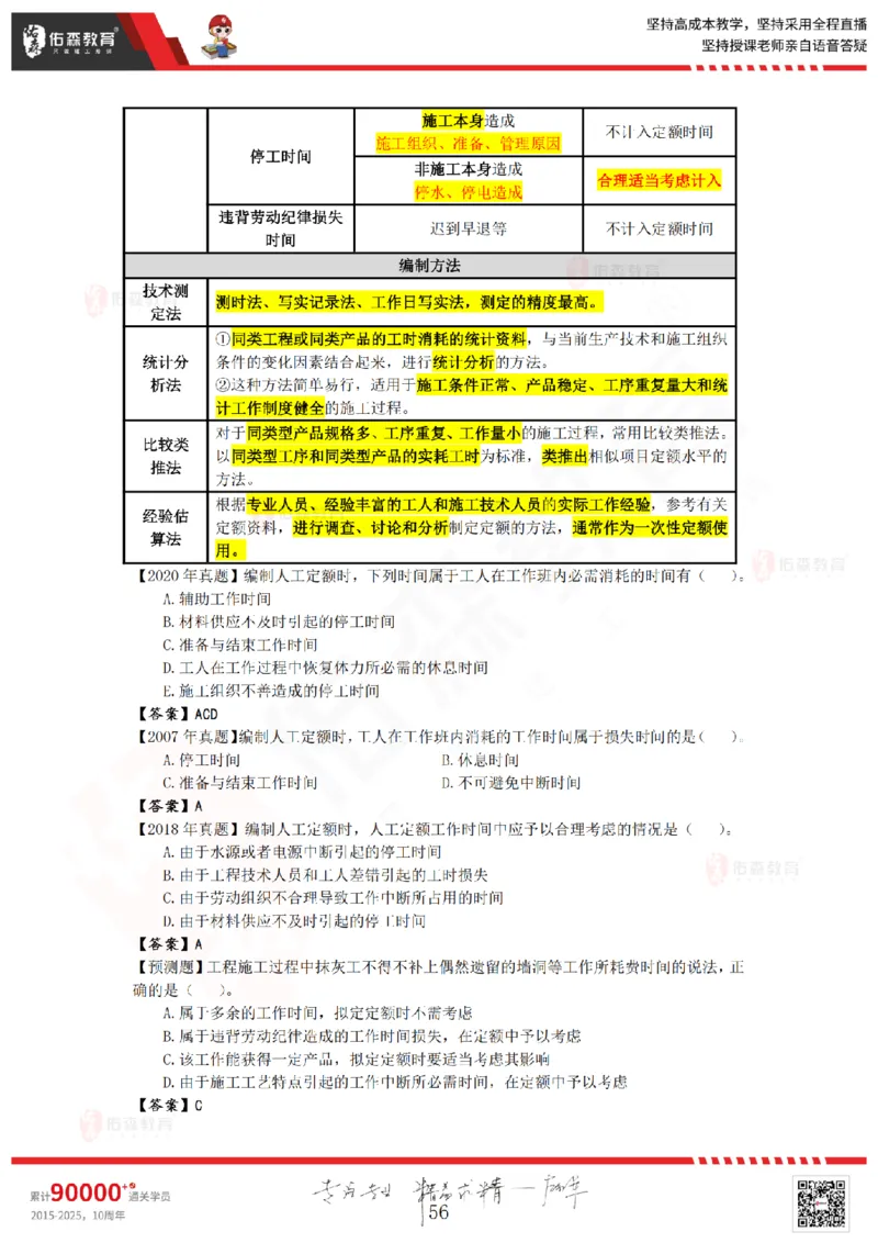 2025.8.25-9.15佑森教育叶虎翼授课一建工程经济《押题冲刺》专用讲义，版权所有，侵权必究_2026年一级建造师_2026年一建经济_2025年一建经济SVIP_02-基础精讲✿高端面授✿深度强化_159