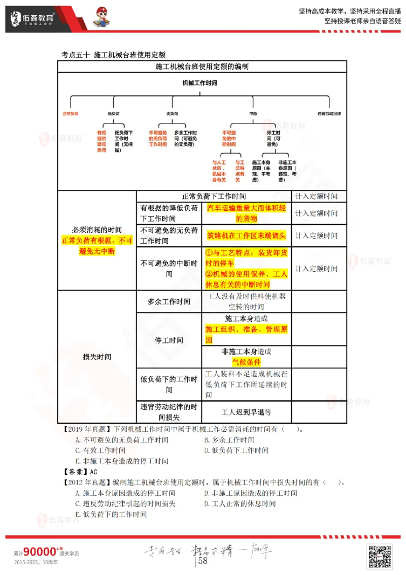 2025.8.25-9.15佑森教育叶虎翼授课一建工程经济《押题冲刺》专用讲义，版权所有，侵权必究_2026年一级建造师_2026年一建经济_2025年一建经济SVIP_02-基础精讲✿高端面授✿深度强化_159