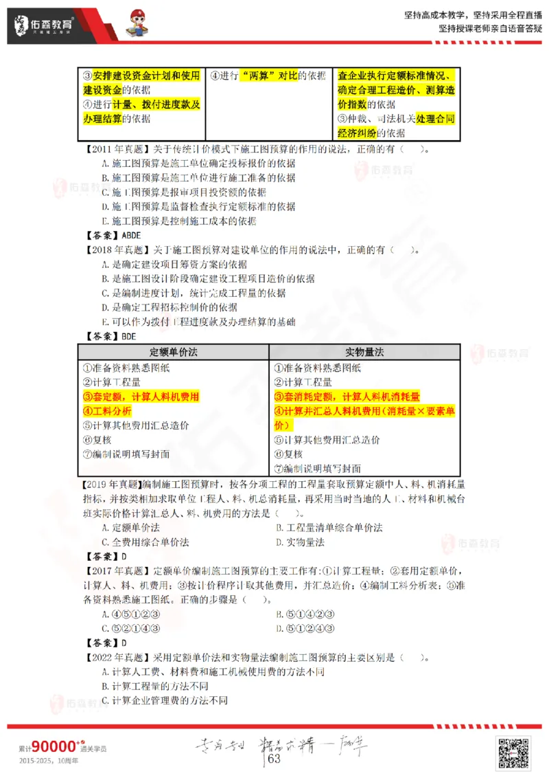 2025.8.25-9.15佑森教育叶虎翼授课一建工程经济《押题冲刺》专用讲义，版权所有，侵权必究_2026年一级建造师_2026年一建经济_2025年一建经济SVIP_02-基础精讲✿高端面授✿深度强化_159