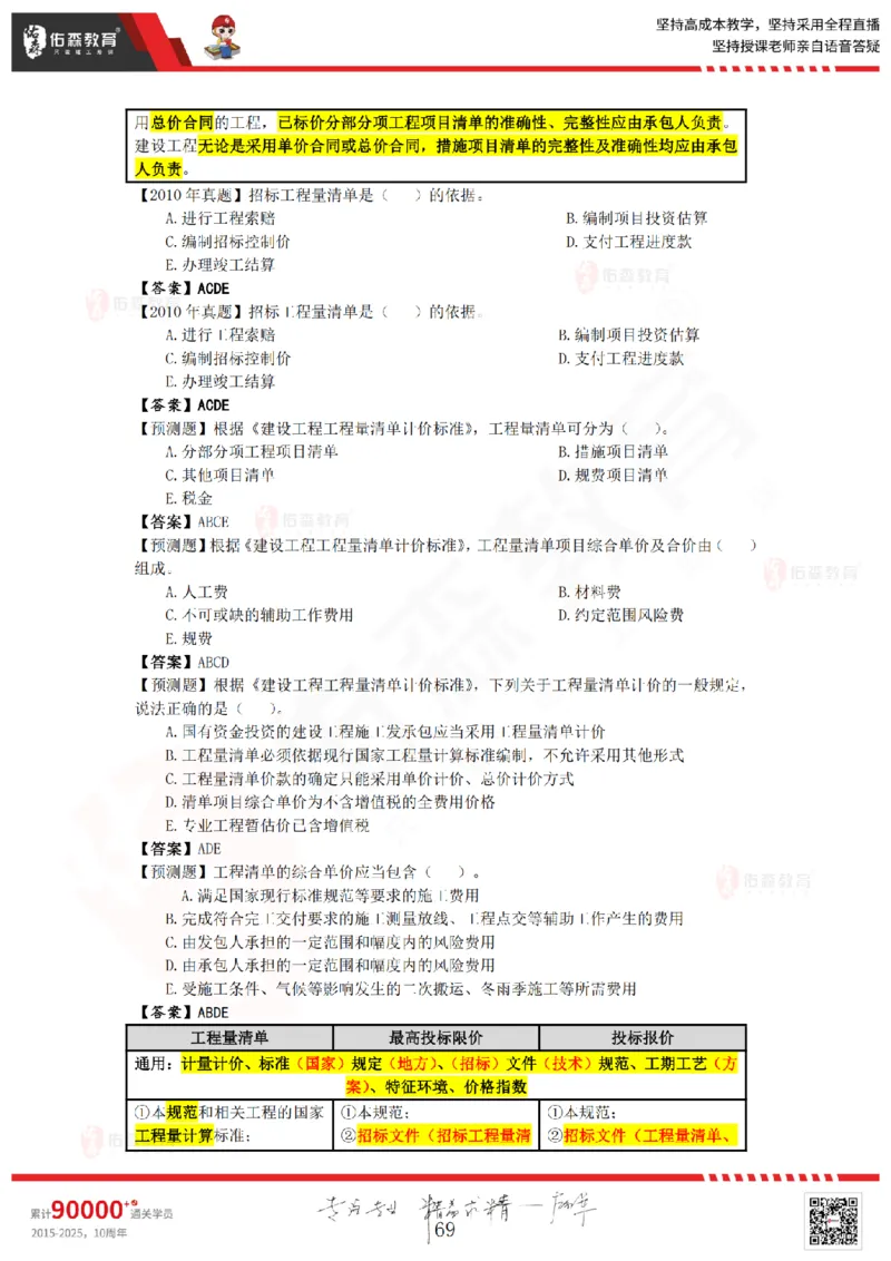 2025.8.25-9.15佑森教育叶虎翼授课一建工程经济《押题冲刺》专用讲义，版权所有，侵权必究_2026年一级建造师_2026年一建经济_2025年一建经济SVIP_02-基础精讲✿高端面授✿深度强化_159